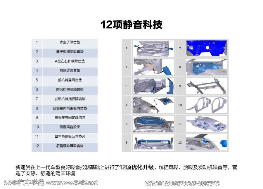 18-12项静音科技